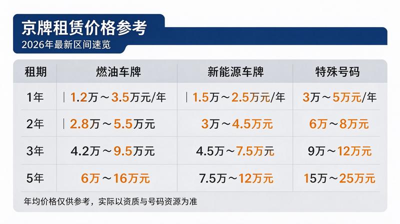 金融合作签约
