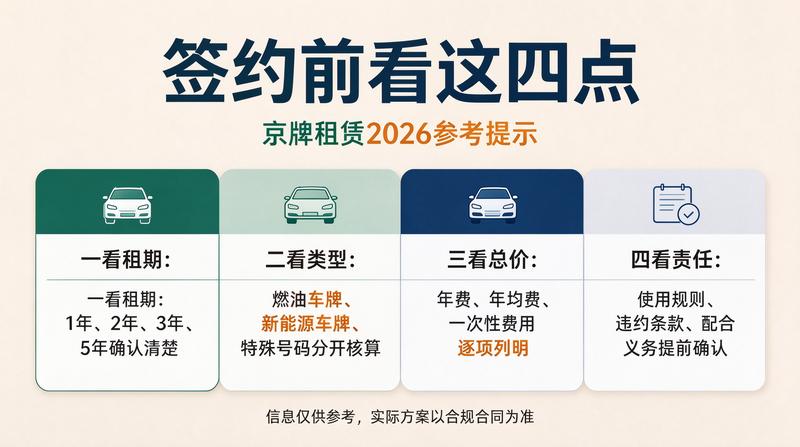 项目洽谈会