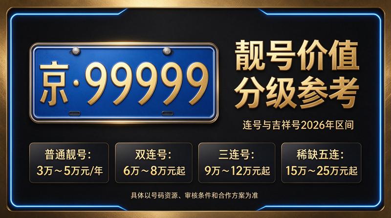 北京小牛京牌业务团队正在分析市场数据